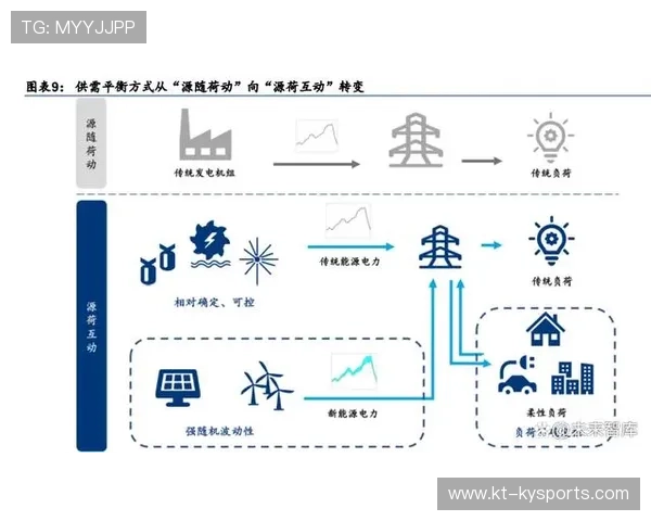 2026年游泳训练科研联盟发布训练负荷控制指南，游泳运动负荷